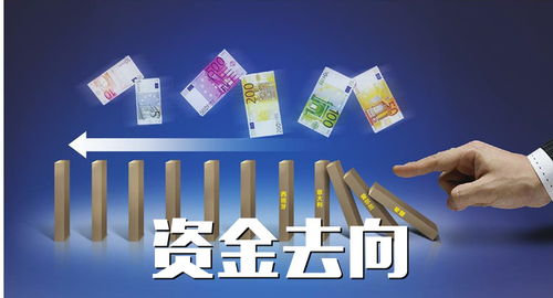 伦敦金交易资金在国内是否安全？国内贸易代理的风险与防范