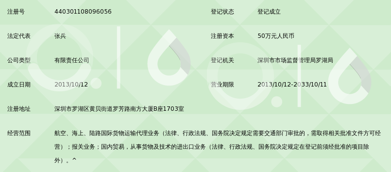 深圳市易港通运国际物流 国内贸易代理的卓越实践与合作方略